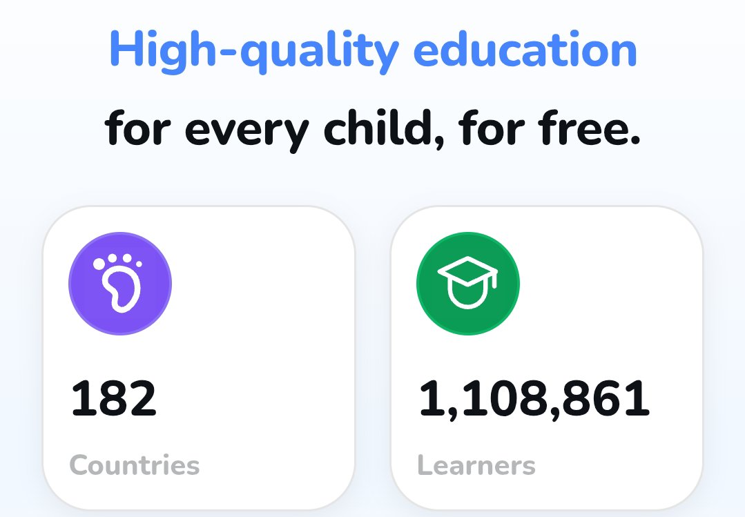KidiqSchool's tweet photo. Today marks the end of July, 2026 and @GiggleAcademy is teaching over 1.1million learners in 182 countries 🫡

Giggle Academy Free English learning app with fun games, stories, songs &amp; more. No ads, no paywalls, just giggles &amp; growth. Perfect for little learners! #GiggleAcademy https://t.co/DDWI1aWtD7