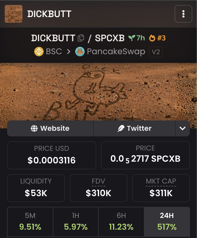 0xRHoodz's tweet photo. the winner has been chosen.

Marscoin to 100M
DICKBUTT to 10M https://t.co/lwzE81bsFy
