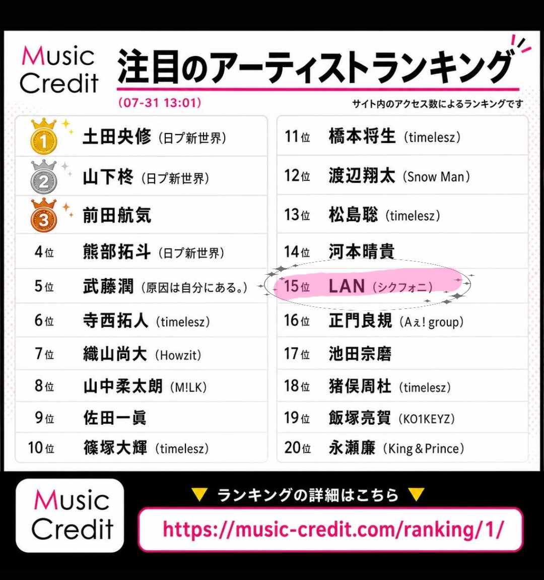 tenri_blend_lan's tweet photo. 推し🌸のなまえ発見Σ(*˙꒫˙* ) https://t.co/tHDMOTDmrO