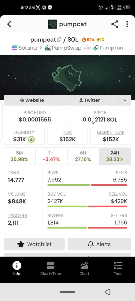 Abuya001hdj's tweet photo. AlhamdulilLah always. WAGMI π
#Cryptocurrency #Dextrading https://t.co/oih6LjN1hQ
