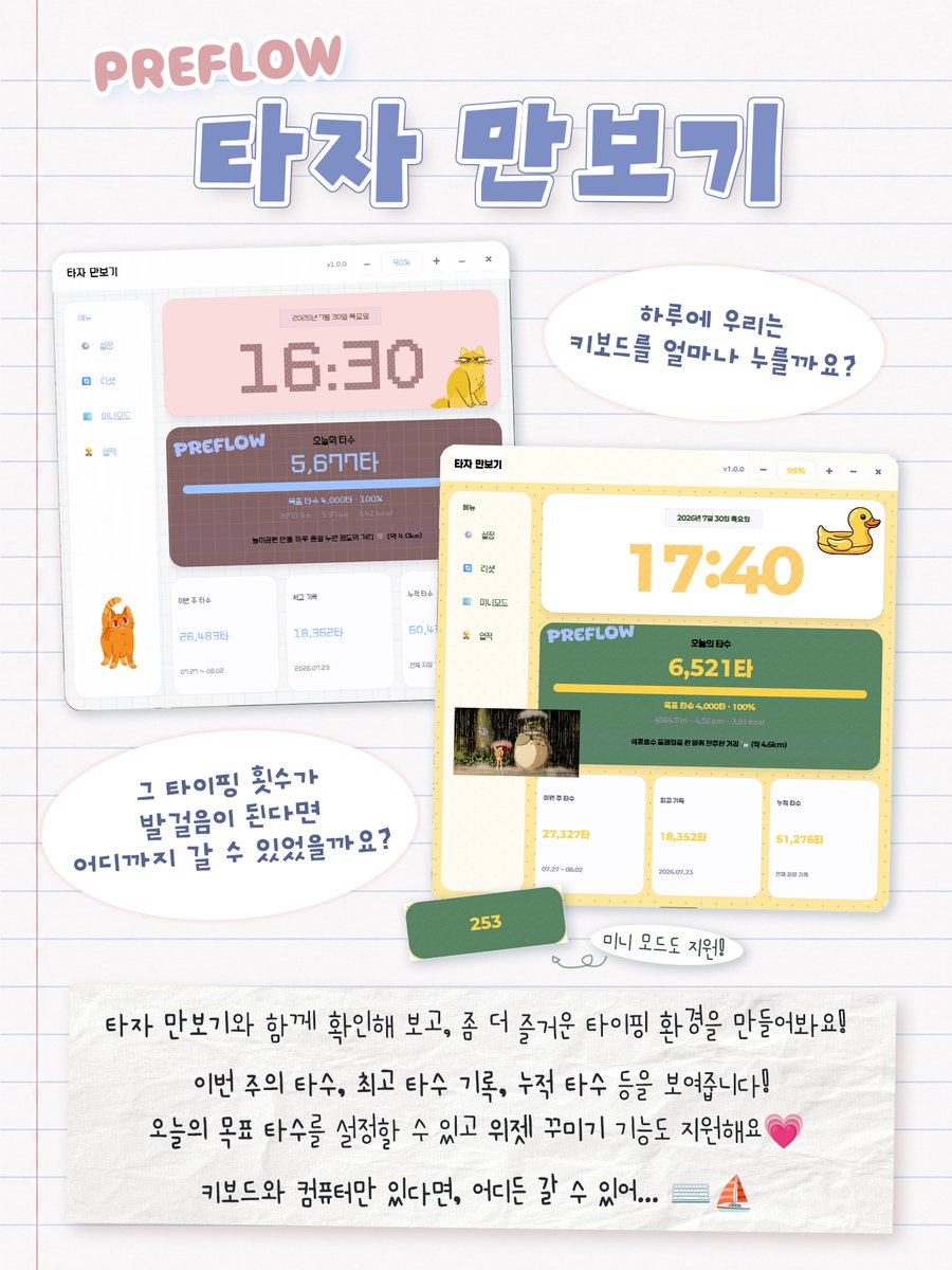 PR3FLOW's tweet photo. [배포]

.・゜-: ✧ :- 타자 만보기 ⌨️🪽 -: ✧ :-゜・．

여러분 안녕하세요!! 💖

프플지기가 프친들을 사랑하는 마음을 증명하기 위해... 타건을 조금 더 즐겁게 만들어줄 앱 하나를 만들어봤어요! 👀

바로 키보드 타자 수를 발걸음으로 바꿔 보여주는 '타자 만보기' 입니다! ⌨️👟

과제나 업무 때문에 컴퓨터 앞에 오래 앉아 있다 보면 괜히 지치고 힘들 때가 있잖아요? 🥹

그럴 때 타자를 칠수록 이곳저곳 여행하는 기분을 느낄 수 있다면 어떨까? 💭 하는 생각으로 만들어봤어요... 😳

내가 도움이 됐을까...?😳

⌨️ 오늘 입력한 타자 수 확인!
👟 타자 수를 거리로 환산해 타이핑 여행!
🎀 취향대로 꾸미는 나만의 화면!
🏆 타자 수에 따라 달성하는 업적까지!

키보드를 두드릴수록 늘어나는 나만의 발걸음! 
프리플로우와 함께 타이핑 여행을 시작해보세요! ⌨️🪽

https://t.co/rAyL6uyfdU