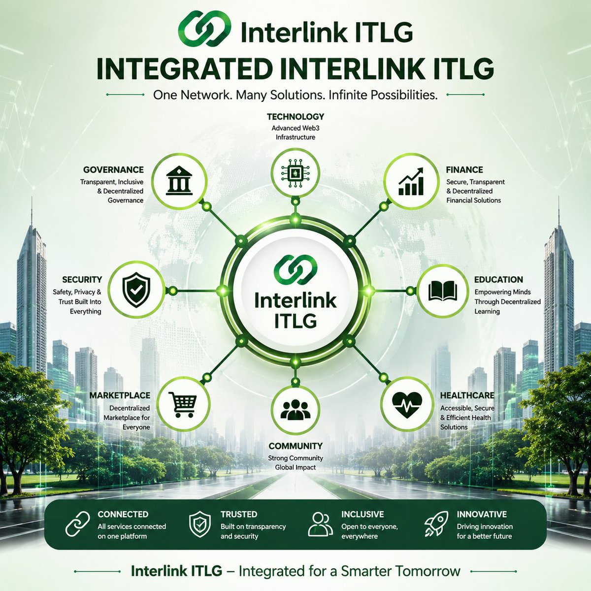 Danliti494510's tweet photo. π Integrated Interlink ITLG connects innovation, security, education, finance, and community. Together, we're building a smarter, more connected future where technology empowers everyone. ππ
#InterlinkITLG #Web3 #Innovation #Blockchain #FutureTech #DigitalTransformation https://t.co/MbcBzLO4KR