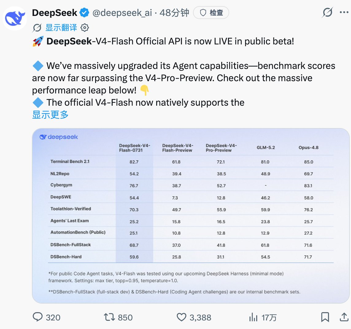 thejoven_com's tweet photo. 上午是 MiniMax 发了视频模型 H3
中午字节发了 Seedance  2.5
然后现在 DeepSeek V4 Flash 来了 https://t.co/mnpObxPDah