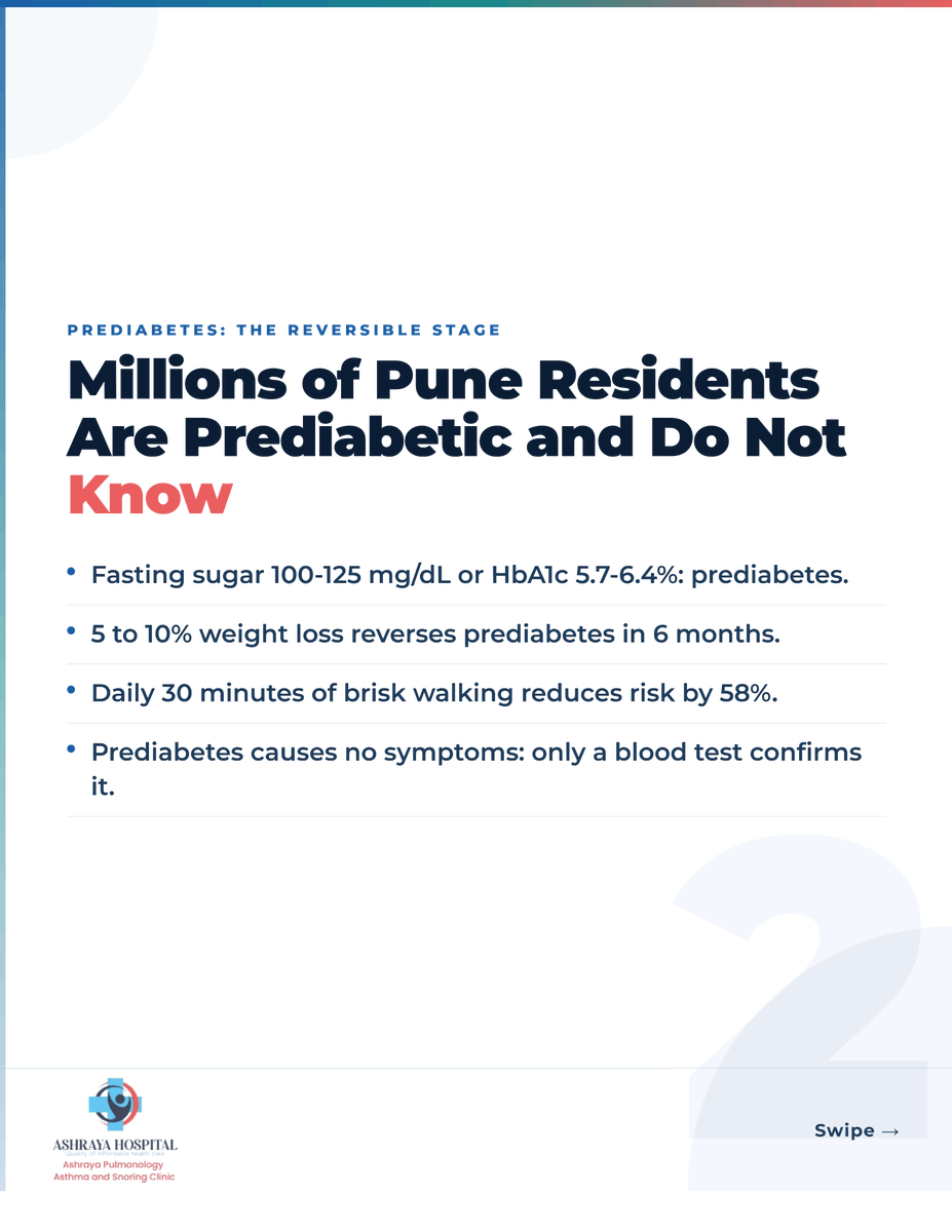 Ashraya_Pune's tweet photo. Diabetes can develop silently. Regular screening, healthy habits, and early treatment can help prevent serious complications. Take charge of your health today.

#DiabetesAwareness #BloodSugarControl #PreventiveCare #HealthyLifestyle #AshrayaHospital https://t.co/Za3J0Qu6zt