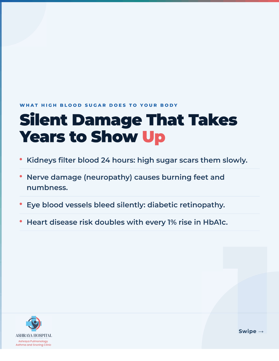 Ashraya_Pune's tweet photo. Diabetes can develop silently. Regular screening, healthy habits, and early treatment can help prevent serious complications. Take charge of your health today.

#DiabetesAwareness #BloodSugarControl #PreventiveCare #HealthyLifestyle #AshrayaHospital https://t.co/Za3J0Qu6zt