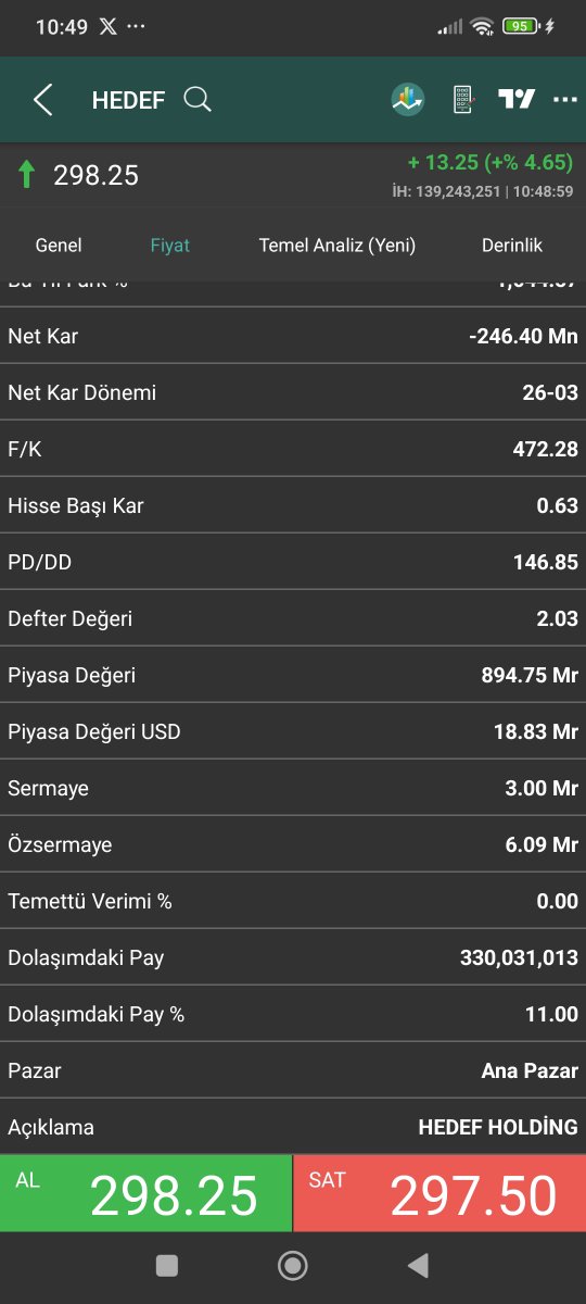 Realist09157934's tweet photo. Sizin yapacağınız borsa mi kim

Ulan hep #tera hep #destkf diyorsunuz

Bu kodumunun #hedef #info grubunu kimse konuşmuyor 

Yoksa sosyal medya bunların çöplüğüde 

İtlerini #tera yada türevlerine mi salıyor

Hepinizin canı cehenneme 

#bist30 #bist100 #hedef #info #fintabls https://t.co/LrhhJ9gOX7