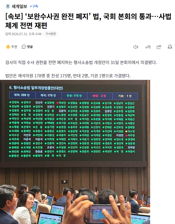 SeoulChalamet's tweet photo. 보완수사권 완전폐지, 국회 본회의 가결 

마침내 민주당이 만드는 경찰국가 완성.
기존에 민주당내 반대입장 내던 인간들도 집단으로 죄다 찬성.

검수완박을 이루고도 새로운 먹이감이 필요했던 그들이,
다음은 또 어떤 핑계를 잡아 사법균형을 더 심하게 무너뜨리고 경찰을 강화할지.
무서울 따름입니다. 

이에 동조하고 지지를 보냈던 이들마저도 
앞으로의 혼란으로 고통받게 될 것이 분명한데,
그들이 만든 지옥에 왜 우리가 같이 살아야하는지요.