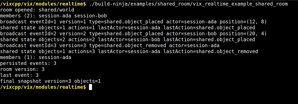 g_kirira's tweet photo. Vix.cpp v2.8 is taking shape with a new vix::realtime module.

Stateful rooms. Deterministic commands and events. Sessions. Snapshots. Replay. Reconnection. Snapshot fallback. Optional WebSocket transport.

The first examples are already working: counter, shared room, chat, and reconnect.

Not more surface area for the sake of it.

Stronger building blocks for real C++ applications.

Depth over surface area.