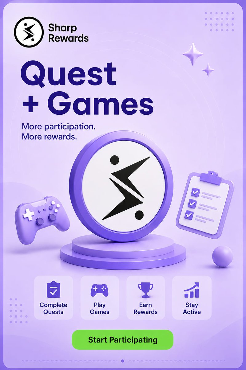 SharpEconomy's tweet photo. Every action counts. 🎯

Complete Quests, play Games, and make every session on Sharp Reward more rewarding.

Which feature will you try first — Quest or Games? 👇

Download now: https://t.co/5wZOFNuPOZ

#SharpReward #Quest #Games #Web3 #Rewards #CryptoCommunity #EarnDaily #SharpEconomy $SHARP