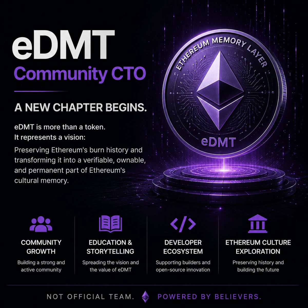 eDMTCommunity's tweet photo. eDMT is entering a new chapter.

Not just a token.

A vision to preserve Ethereum's Burn history and build Ethereum's Memory Layer.

The community is stepping forward to spread this vision, grow the ecosystem, and build together.

Welcome to eDMT Community CTO. https://t.co/IH8RIq3r6T