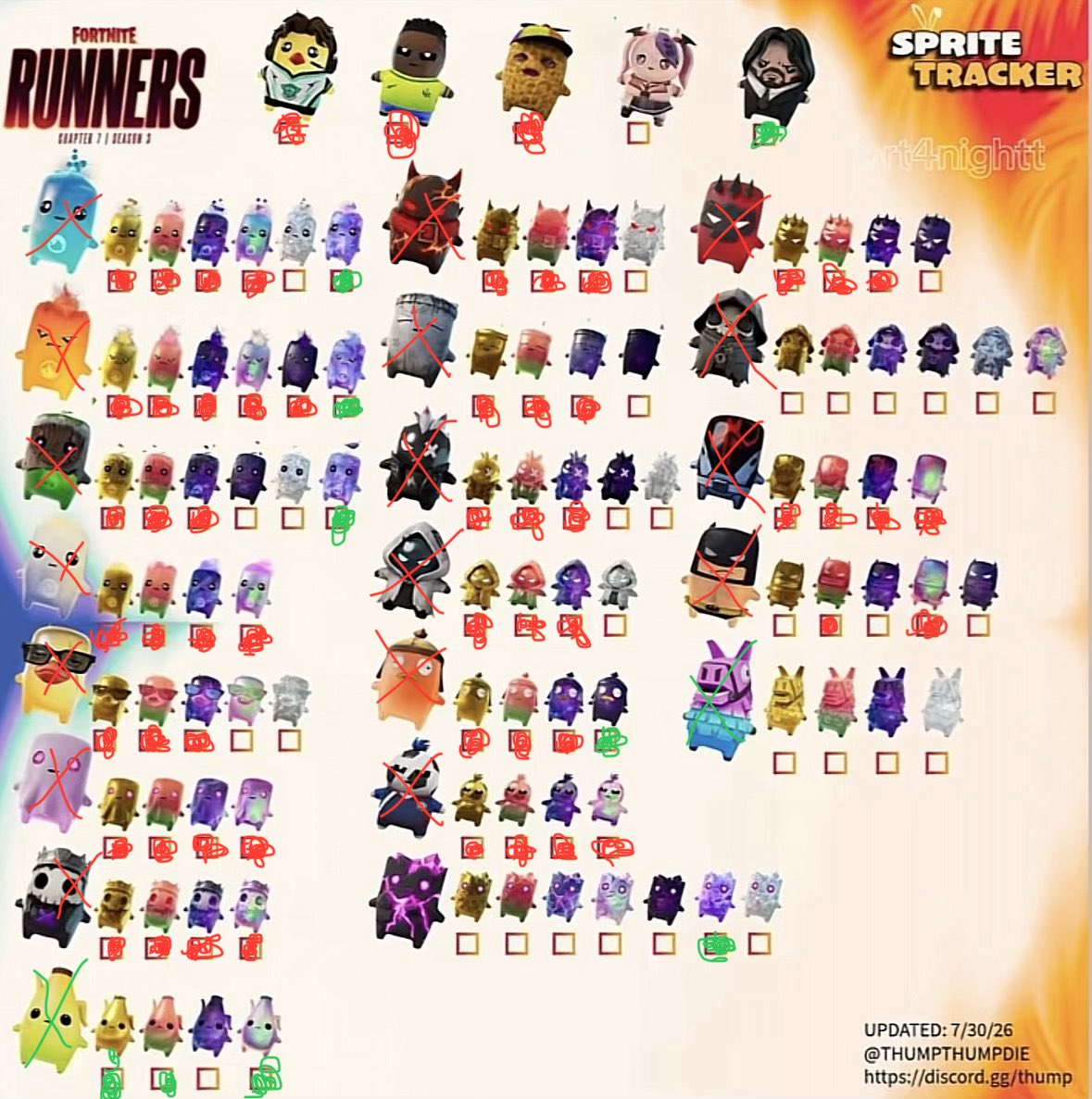 FNNewsPL's tweet photo. After yesterday's update, I managed to collect a few new sprites. I currently have 86/109. The new sprites :
- John Wick 
- Quack Water
- Quack Earth
- Quack Fire
- Quack Zero Point
- Cube Fishy
- Llama
- Peely
- Gold Peely
- Gummy Peely
- Holofoil Pelly 
#FortniteOC #sprites https://t.co/OigQpL5flr