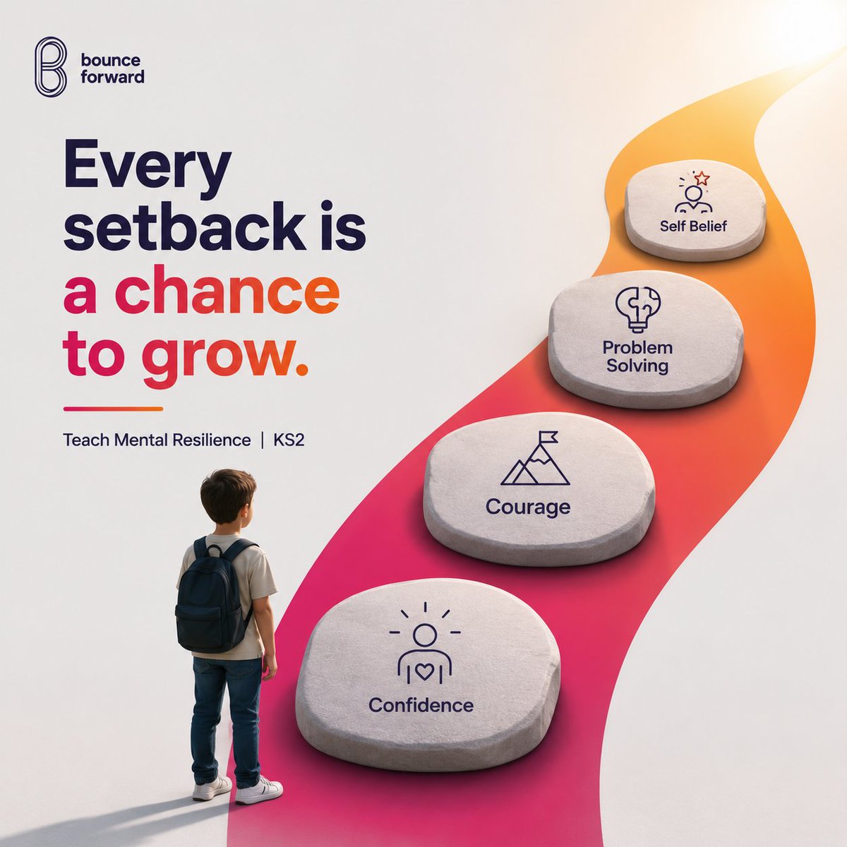 bounceforward's tweet photo. Every child faces setbacks.
A difficult friendship.
A disappointing result.
A challenge they didn't expect.

Teach Mental Resilience helps children develop the skills to know how to navigate and bounce forward from life's challenges. 

Find out more.👇
https://t.co/RiijSa2smS https://t.co/4mVzSphY8Y