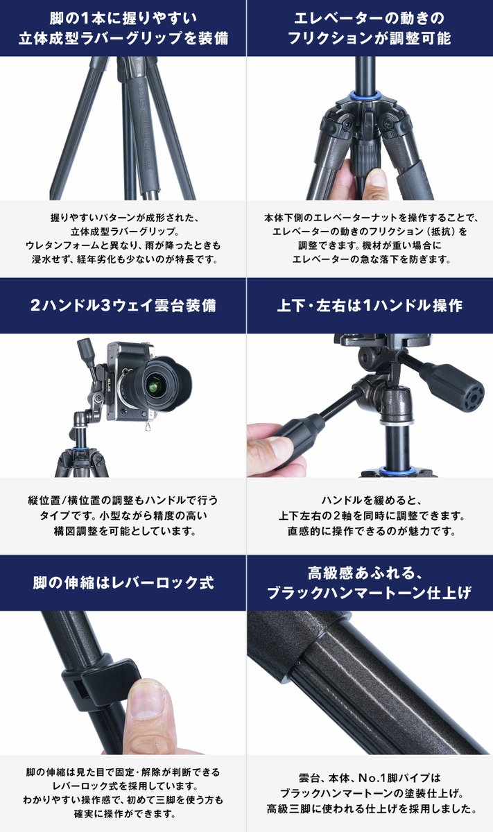 3ウェイ雲台装備のスプリントシリーズ📸 「スリック スプリント