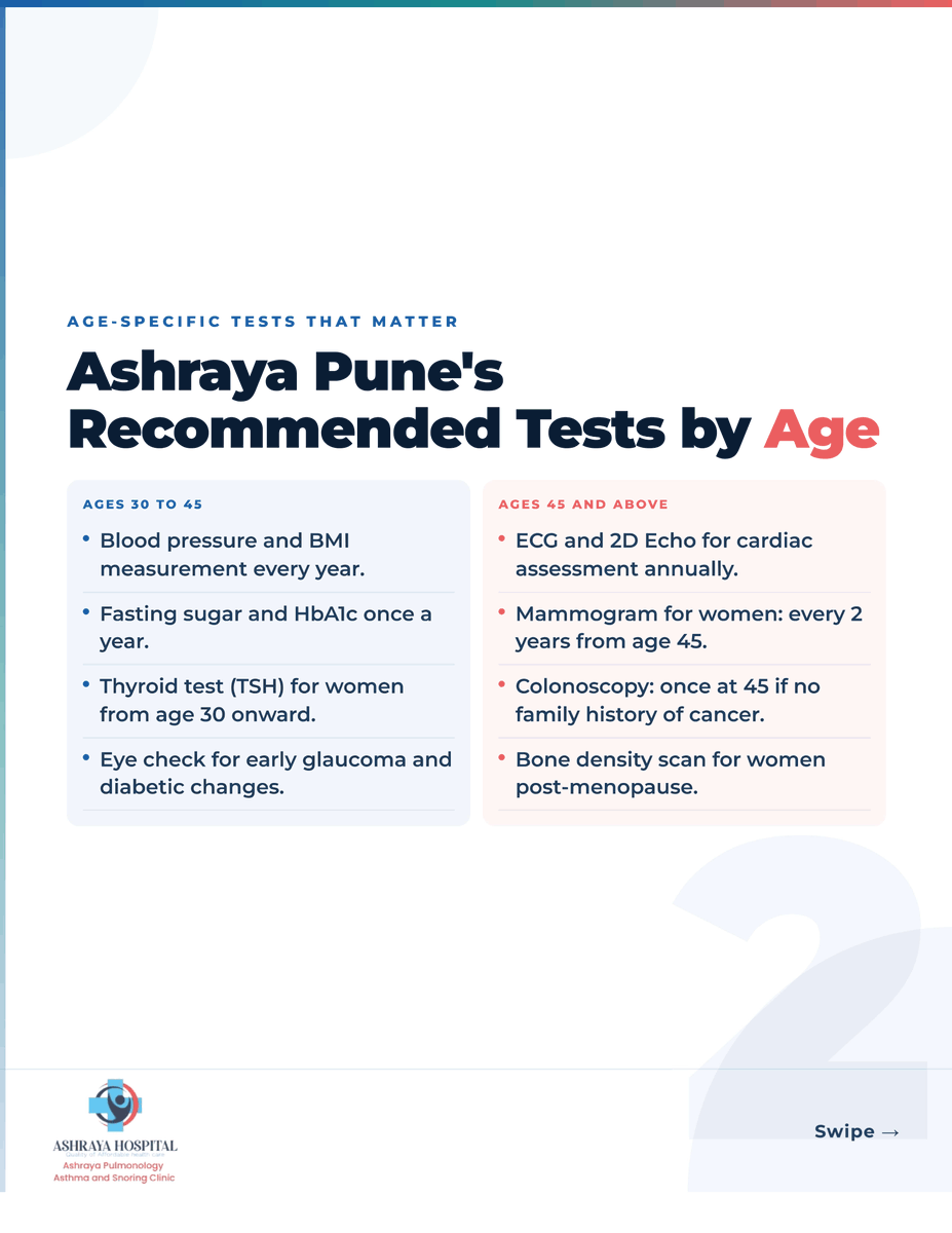 Ashraya_Pune's tweet photo. Feeling healthy doesn't always mean you are. Annual health checkups help detect problems early, giving you the best chance to stay healthy.

#HealthCheckup #PreventiveCare #EarlyDetection #Wellness #AshrayaHospital https://t.co/I21CbA6xRM