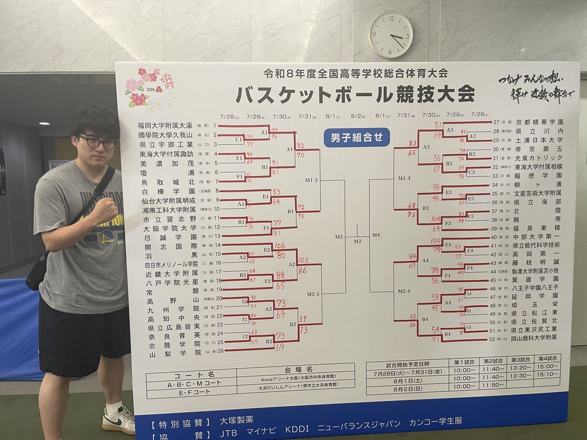 osakabulls's tweet photo. インターハイバスケ準々決勝
現地視察！

#卒業生を応援しに来た中学の時の顧問の先生 https://t.co/LvQt0jJ593