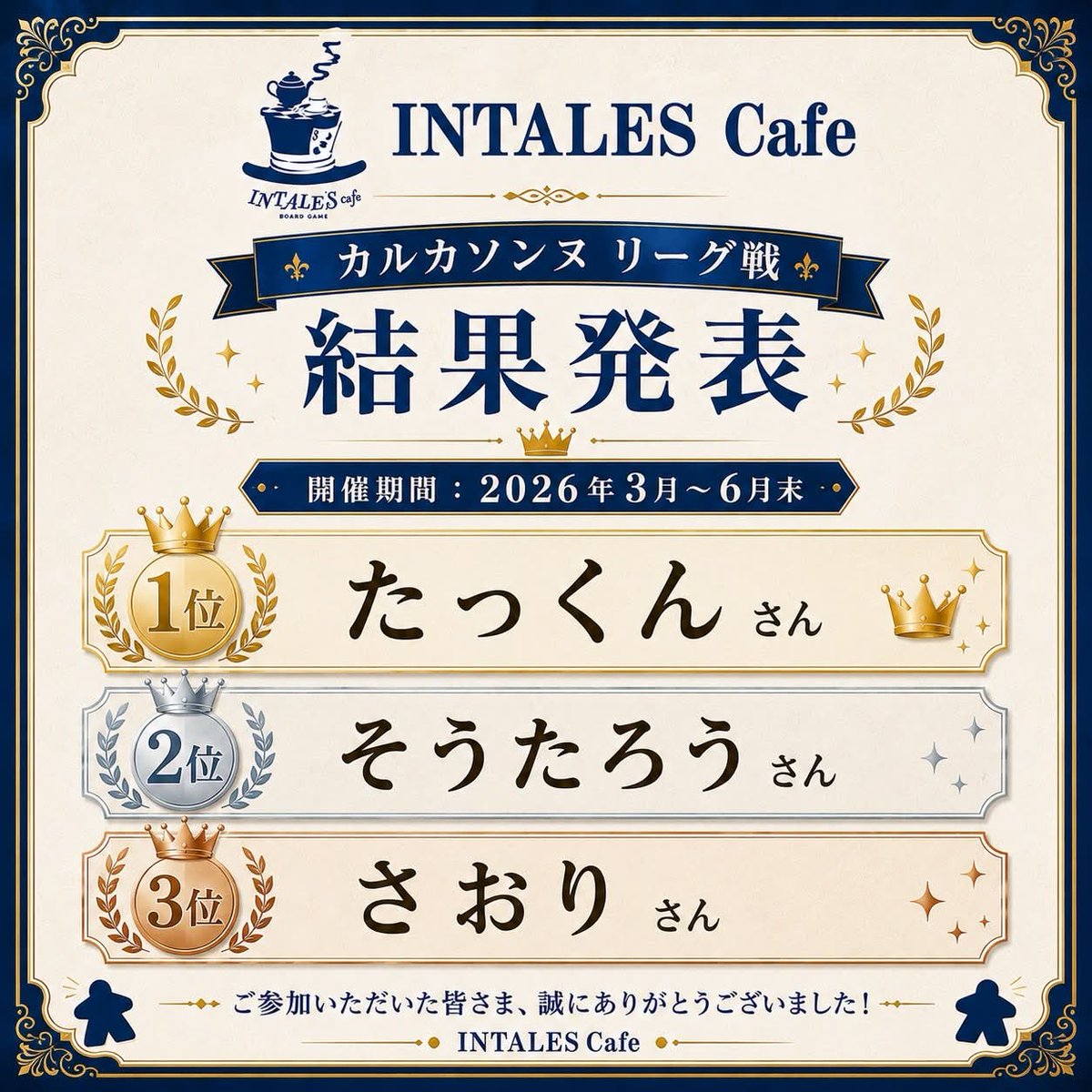 INTALES_Cafe's tweet photo. ＜カルカソンヌ リーグ戦結果🎌＞
2026年3月～6月末の結果はこちら！

1位たっくんさん！
おめでとうございます！👏🎊

ご参加くださった皆さまありがとうございました！
また10月末に次回の結果をお知らせします！

現在もリーグ戦実施中！
お気軽にご参加お待ちしております🙌✨

#インテイルズカフェ