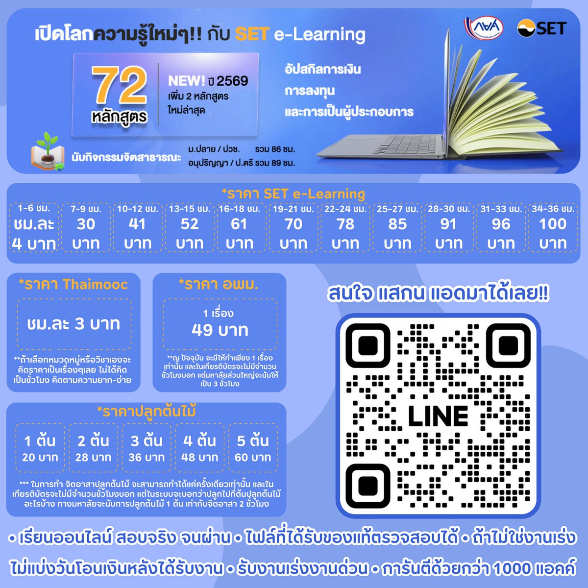 WinnieP999's tweet photo. รับงานผ่านไลน์:@711dgcee

ชั่วโมงจิตอาสาออนไลน์☀️
  
#setelearning
 1 hr.   —    4฿
 36 hr.— 100฿

#Thaimooc
1 hr.   —    3฿

✅️ไม่มีขั้นต่ำ • 1 ชั่วโมงก็รับ

#กยศ
#กรอ 
#set
#อพม https://t.co/QafE0z6jMz