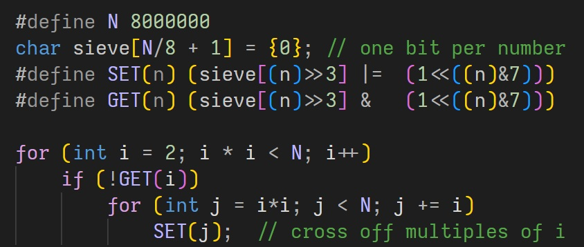 TrisH0x2A's tweet photo. the sieve of Eratosthenes can find every prime up to about 8 million using just 1MB of memory

one bit represents one number and composite numbers are marked using simple bit operations

the same technique is still used in prime generators and for choosing efficient hash table sizes