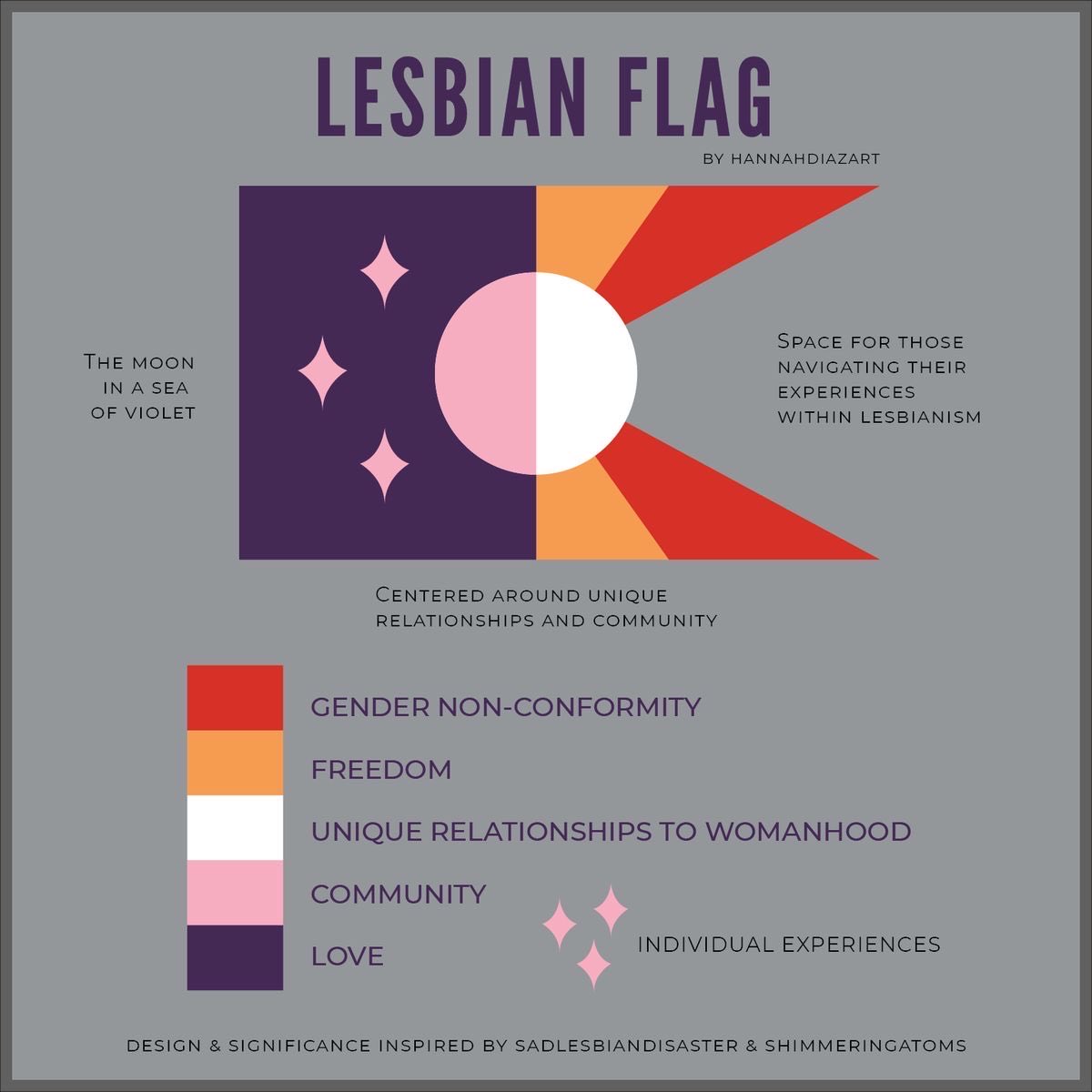 ProjectBoom13's tweet photo. I saw this pretty girl✨

I ain’t never seen a ugly lesbian flag design, just ugly meanings https://t.co/VQUgfRE1pr