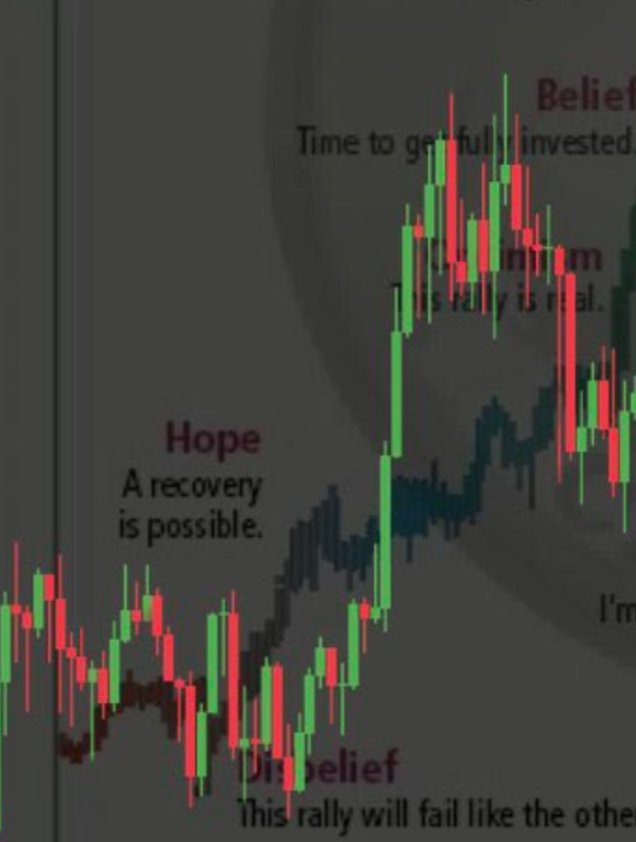 jimothyceo's tweet photo. @AshCrypto oh yeah totally https://t.co/dqSb8zXasP