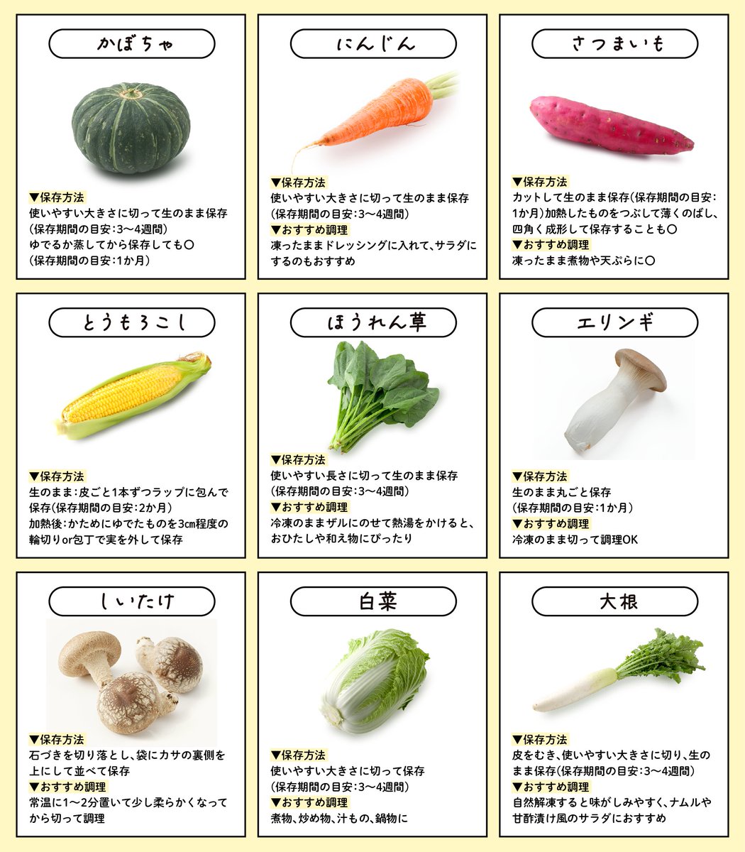 kewpie_official's tweet photo. 知ってると役に立つ！
冷凍保存できる野菜をまとめました🥗​

冷凍した野菜は火が通りやすく味もしみやすくなるので、炒め物や煮物に使うのがおすすめですよ✨ https://t.co/YPlX9qEKkT
