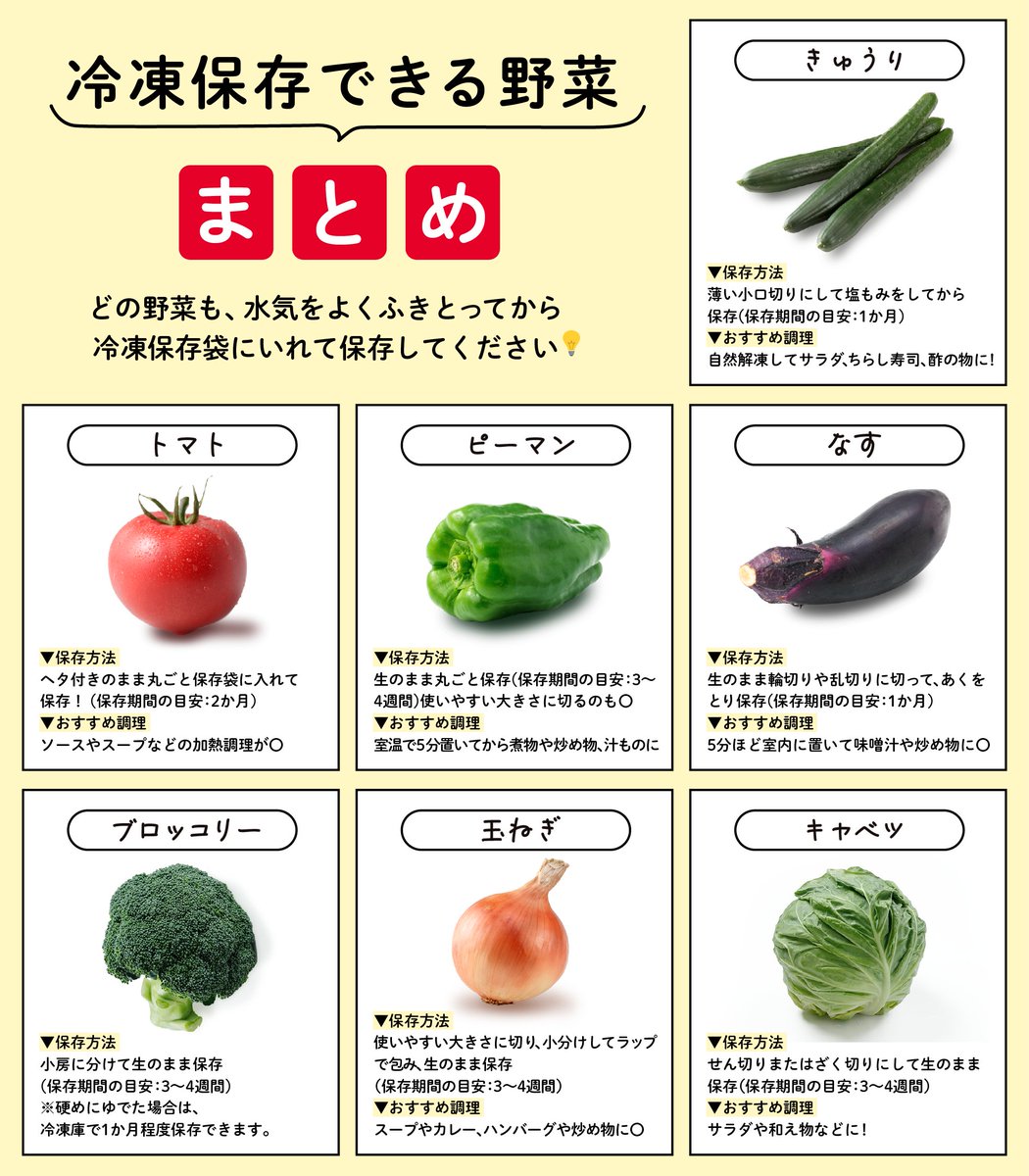 kewpie_official's tweet photo. 知ってると役に立つ！
冷凍保存できる野菜をまとめました🥗​

冷凍した野菜は火が通りやすく味もしみやすくなるので、炒め物や煮物に使うのがおすすめですよ✨ https://t.co/YPlX9qEKkT