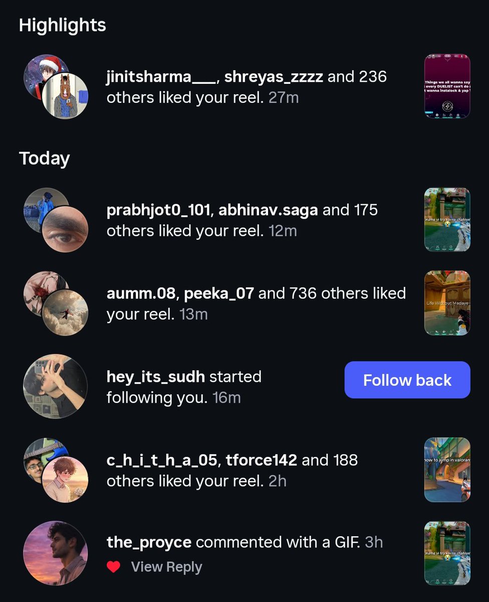 iamarlf's tweet photo. This took what like 16,17 days or something 

Around that 

IG is too ezz for me atp 

Gotta pump these numbers by 100 😮‍💨 https://t.co/tEuXLGoef9