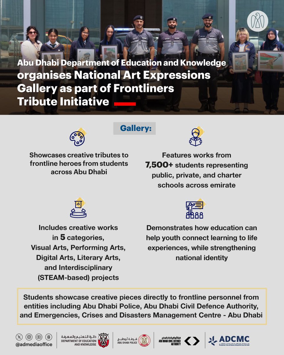 ADMediaOffice's tweet photo. .@ADEK_tweet has organised the National Art Expressions Gallery, offering a platform for students across Abu Dhabi to showcase their creative works to frontline entities and personnel as part of the Frontliners Tribute initiative, under the National Art Expressions Program. https://t.co/WypOe3DP8g