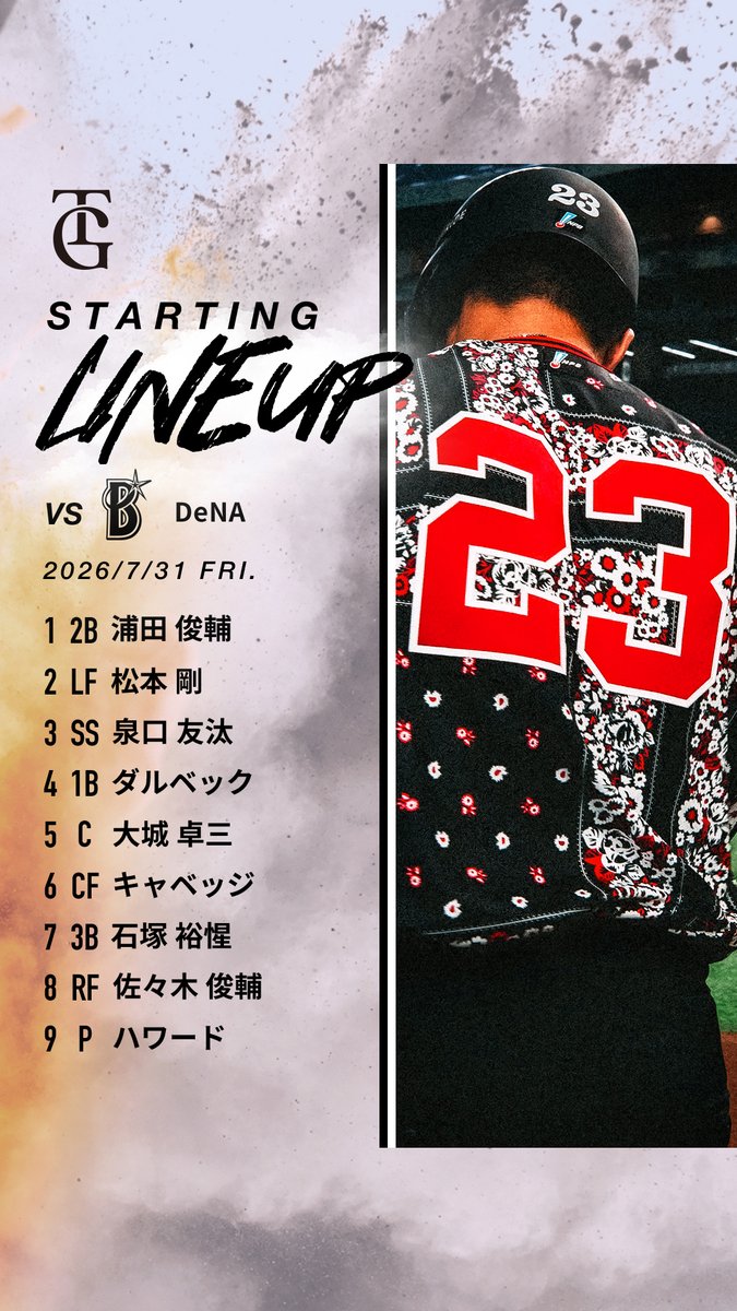 TokyoGiants's tweet photo. 【一軍】巨人 vs DeNA
東京ドーム🏟️
18時試合開始⚾️

本日のスタメン！

GIANTS TVでLIVE配信📺
https://t.co/84lqYMUpIK https://t.co/e1spvM11x5