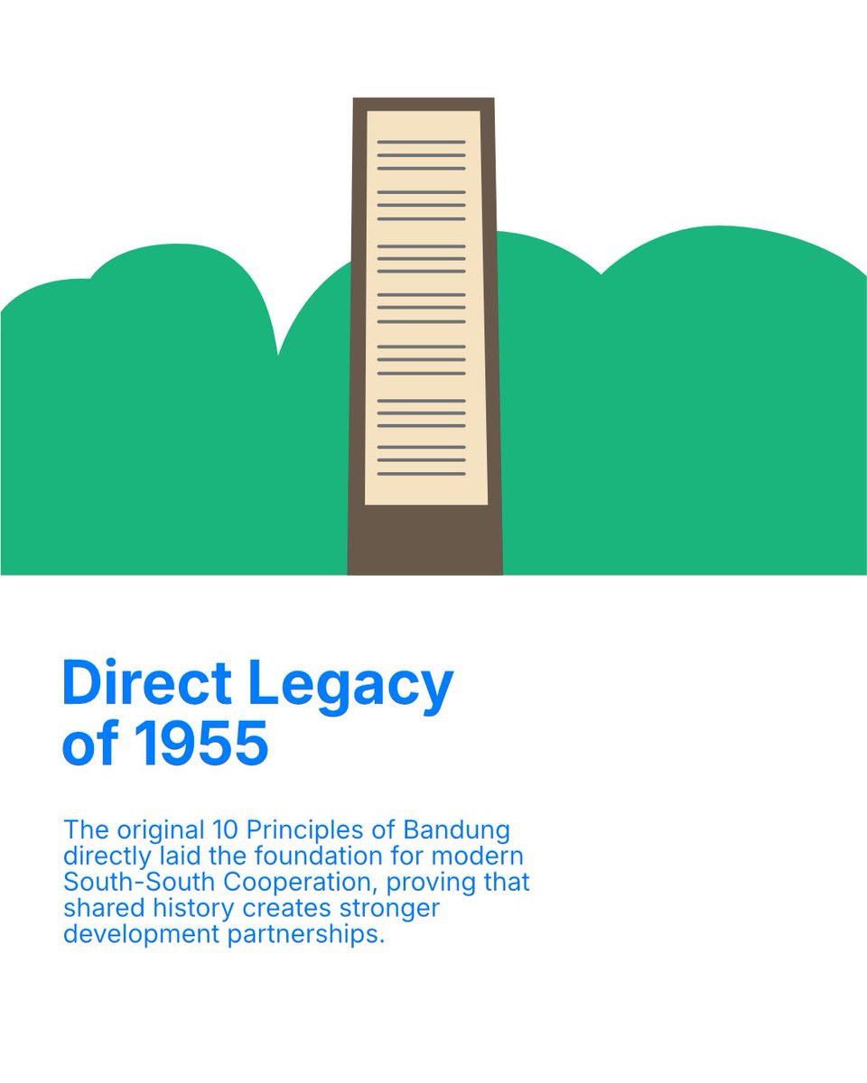 NAMCentre's tweet photo. True solidarity is built on equality, shared strength, and mutual respect. As The Bandung Spirit Lives On, modern development cooperation continues to shift from traditional donor dependencies toward genuine collaborative progress.

Save this post for your discussion! https://t.co/V8mNqC5m9P