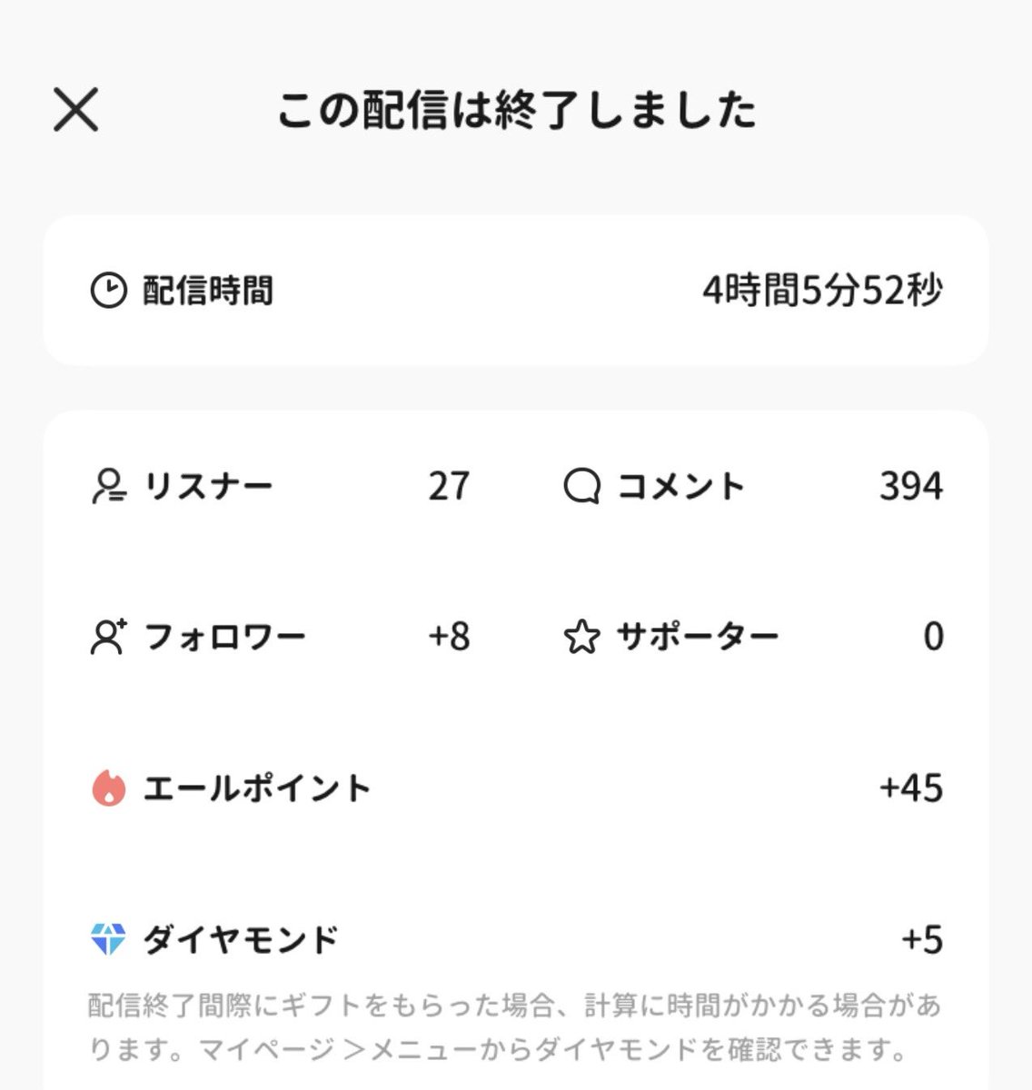 kano__000's tweet photo. 4時間も長い時間お付き合いありがとうございます🙇‍♀️
今日夜はないかなぁって思います！　
時間があれば枠周りします！！
お疲れ様です🍵 https://t.co/y2aaL9D74I
