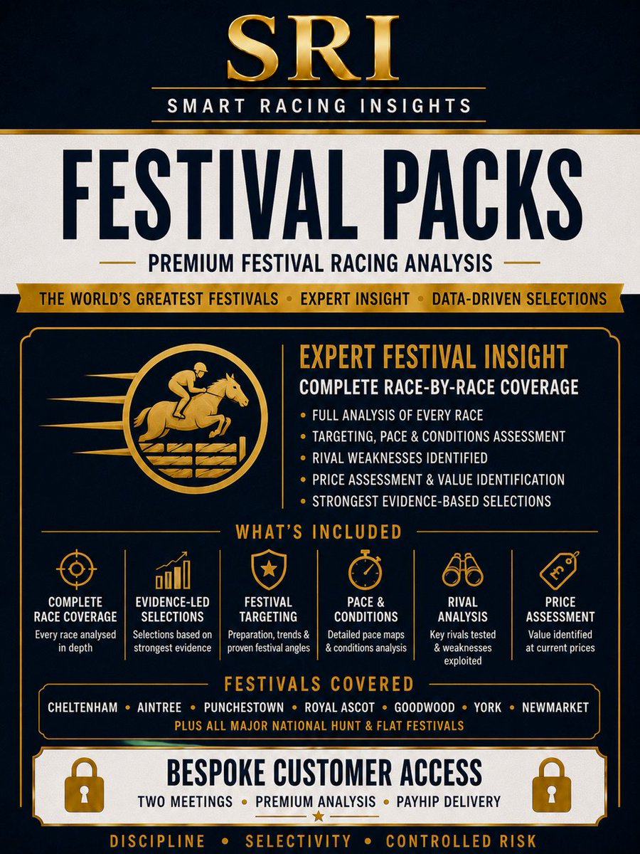Smart Racing Insights tweet media