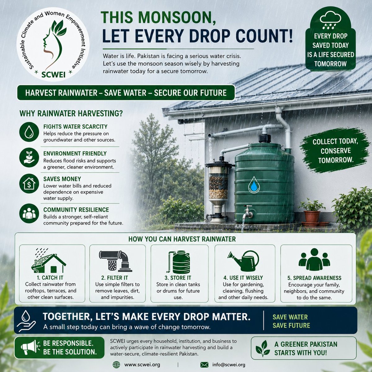 Women4Climate's tweet photo. #PakistanMonsoon #MonsoonPakistan #PakistanWeather #Monsoon2026 #RainInPakistan #ClimateAction #ClimateResilience #FloodPreparedness #DisasterRiskReduction #EarlyWarning #BuildResilience #WeatherUpdate #ExtremeWeather #ClimateAdaptation #SaveLives #FloodAwareness #MonsoonSafety https://t.co/hfYhhuihKC