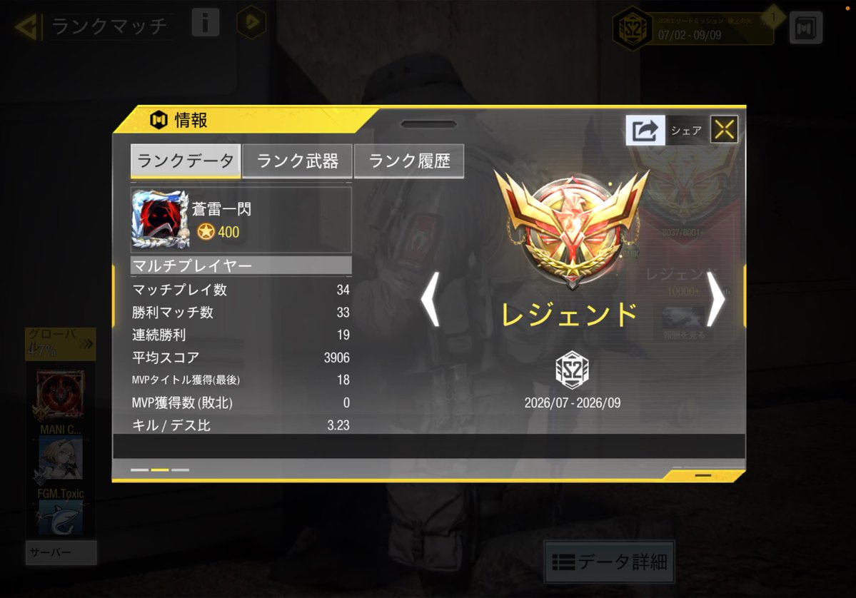 hard_point_only's tweet photo. 勝率97%でレジェありがとう https://t.co/8Jpmc0weNQ