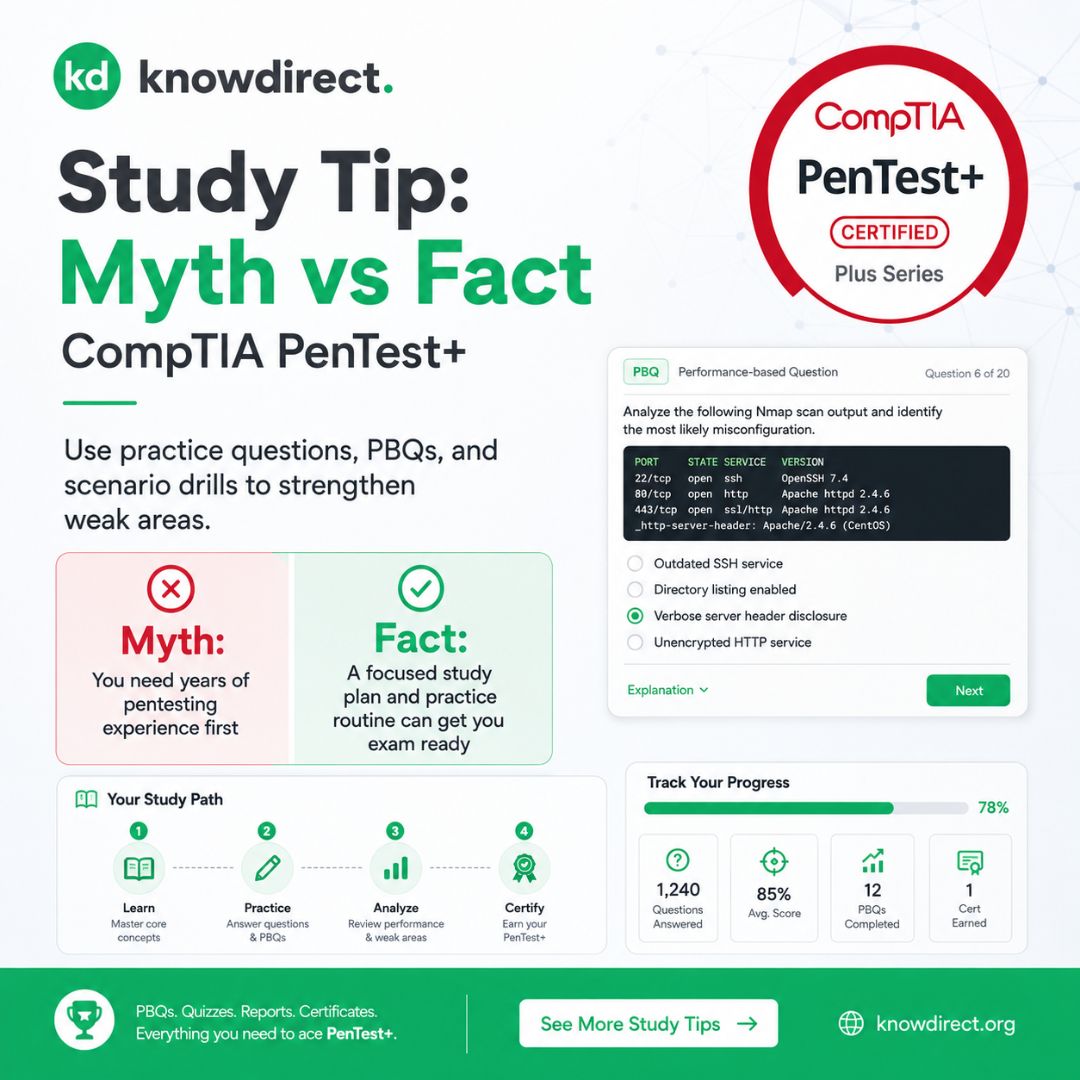 KnowDirect_'s tweet photo. 🌍 OFFICIAL WEBSITE: https://t.co/R9bbknKDaT

PenTest+ myth: You need years of pentesting experience before you start.

Fact: A focused study plan with PBQs, scenario drills, and progress tracking can help you build exam confidence.
Start with weak areas. Practice consistently. https://t.co/vX74hGSMWO
