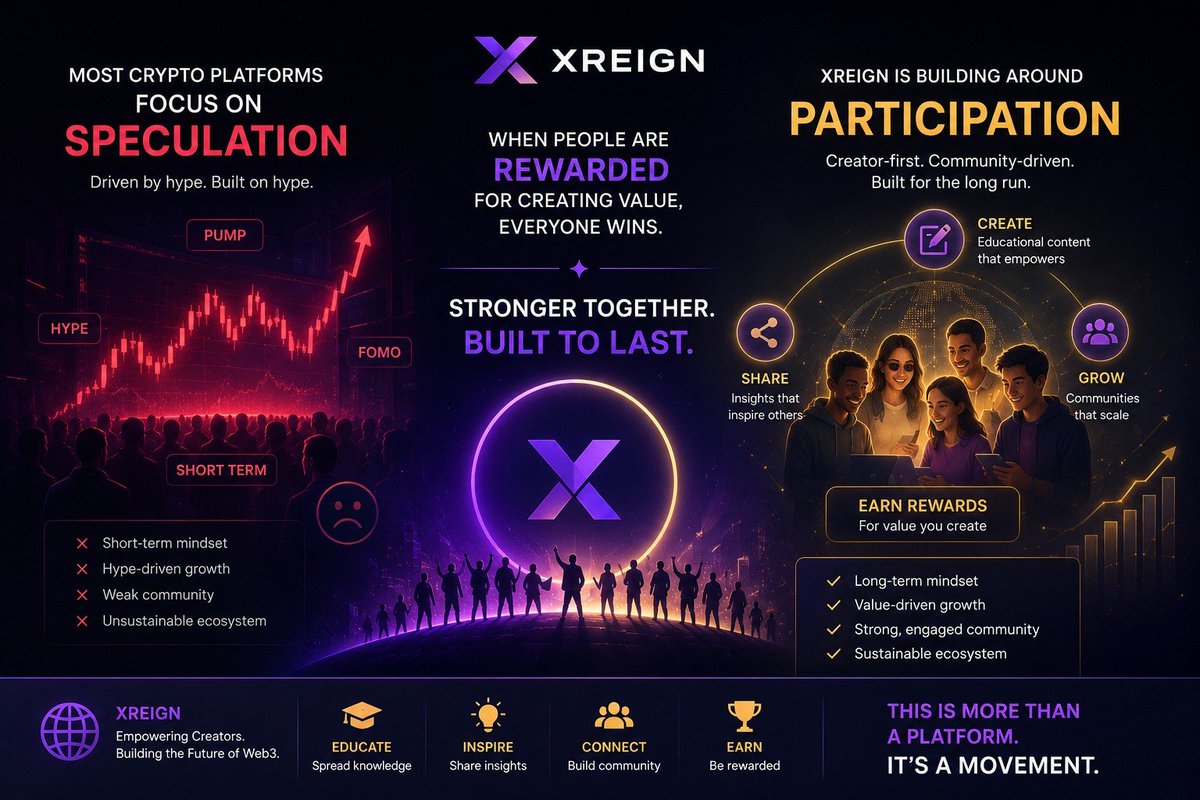 memerob60's tweet photo. Most crypto projects chase hype. XREIGN is building through participation.

Rewarding creators, educators, and community contributors helps build a stronger Web3 ecosystem.

Excited to see where this creator-first model goes.

#XREIGN #Web3 https://t.co/yTK03d0IIa