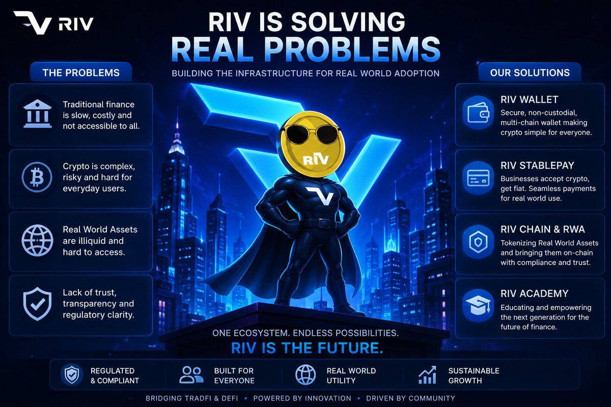 PakstarPoiint's tweet photo. While others talk about the future, $RIV is building it.
Solving real-world problems with compliance, real utility, and infrastructure designed for mass adoption.
Real Problems. Real Solutions. Real Adoption.
@rivcapitalgroup
#RIV #FutureOfFinance #RWA #Blockchain https://t.co/JCvGXIYYwb