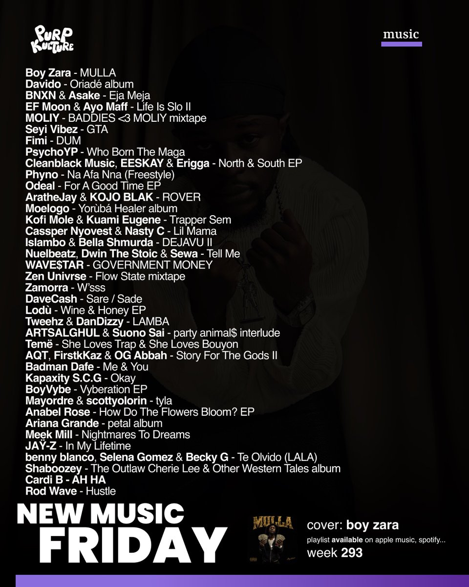 purpkulture's tweet photo. New Music Friday 💜
🔗: https://t.co/EsVoF9hOVB

Cover - @boyzara___ 

Boy Zara - MULLA
Davido - Oriadé album 
BNXN & Asake - Eja Meja 
EF Moon & Ayo Maff - Life Is Slo II 
MOLIY - BADDIES <3 MOLIY mixtape 
Seyi Vibez - GTA
Fimi - DUM 
PsychoYP - Who Born The Maga
Cleanblack Music, EESKAY & Erigga - North & South EP
Phyno - Na Afa Nna (Freestyle)
Odeal - For A Good Time EP 
AratheJay & KOJO BLAK - ROVER
Moelogo - Yorùbá Healer album 
Kofi Mole & Kuami Eugene - Trapper Sem
Cassper Nyovest & Nasty C - Lil Mama
Islambo & Bella Shmurda - DEJAVU II
Nuelbeatz, Dwin The Stoic & Sewa - Tell Me
WAVE$TAR - GOVERNMENT MONEY
Zen Univrse - Flow State mixtape 
Zamorra - W’sss
DaveCash - Sare / Sade 
Lodù - Wine & Honey EP
Tweehz & DanDizzy - LAMBA
ARTSALGHUL & Suono Sai - party animal$ interlude
Temë - She Loves Trap & She Loves Bouyon
AQT, FirstkKaz & OG Abbah - Story For The Gods II
Badman Dafe - Me & You
Kapaxity S.C.G - Okay
BoyVybe - Vyberation EP
Mayordre & scottyolorin - tyla 
Anabel Rose - How Do The Flowers Bloom? EP
Ariana Grande - petal album 
Meek Mill - Nightmares To Dreams
JAŸ-Z - In My Lifetime 
benny blanco, Selena Gomez & Becky G - Te Olvido (LALA)
Shaboozey - The Outlaw Cherie Lee & Other Western Tales album
Cardi B - AH HA
Rod Wave - Hustle