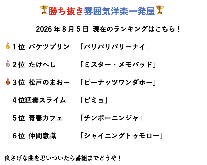 BAYFM ロバート秋山の 俺のメモ帳! on tuesday (@akiyama78MHz