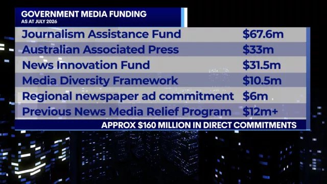 Commentary Australian Greens tweet media