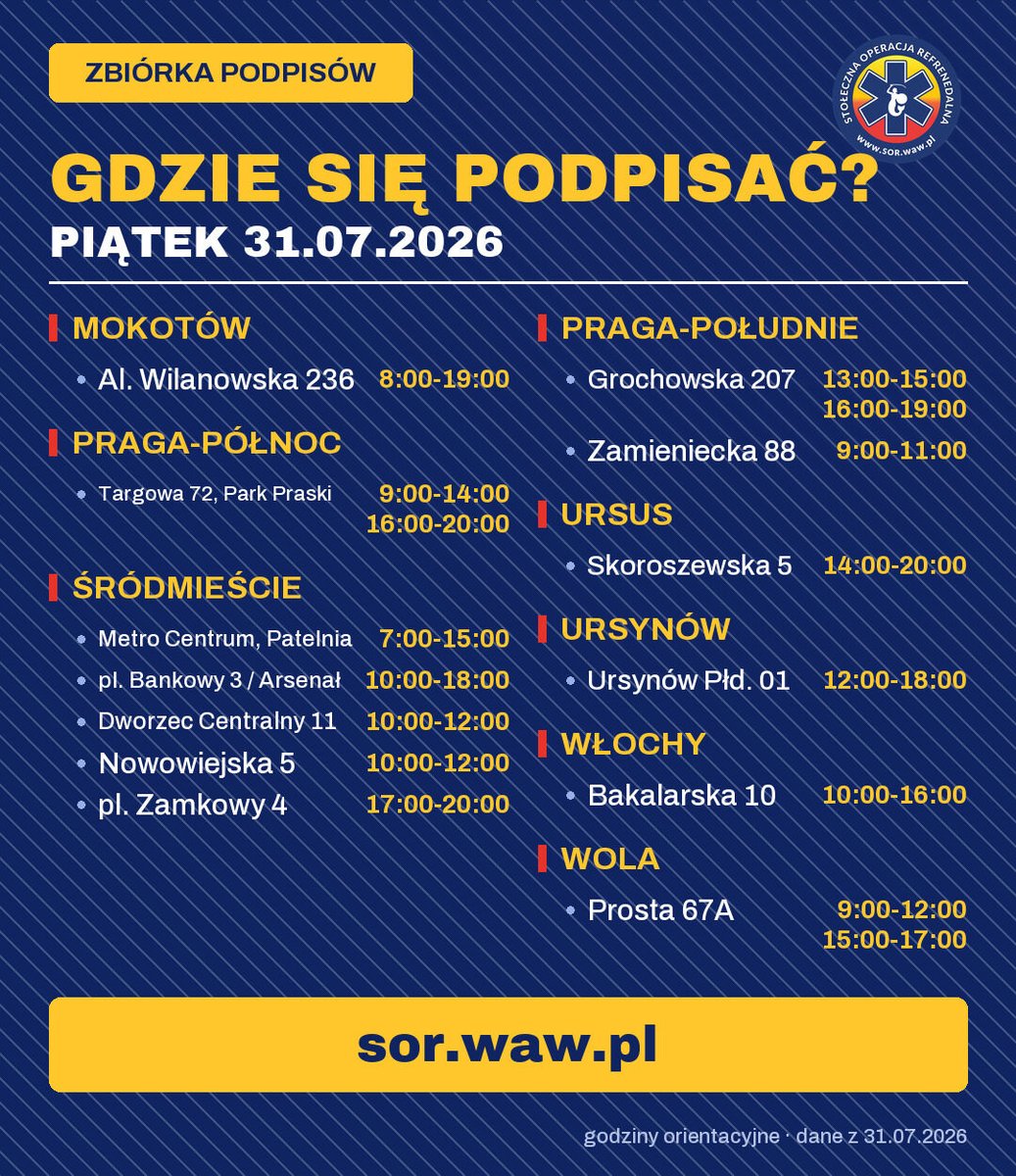 MTrzaskowska_ tweet picture