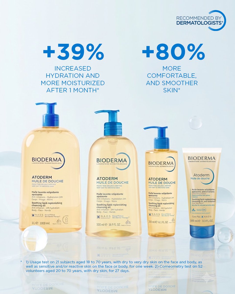 Bioderma_ID's tweet photo. 15 days later, their skin said everything. 🤍
Less redness, less itch, softer skin, and a barrier that finally feels like itself again.

Swipe to see what 15 days can do.
 
#SkinReset #YourRealSkinUpgrade #dermsolutions #biodermaindonesia https://t.co/F7yKoI8v1m