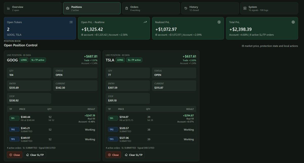 TradeandoCrypto tweet picture
