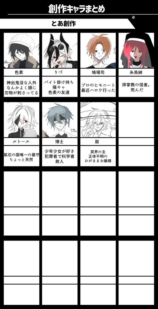 xl_0r's tweet photo. 創作とか探索者とかの一覧です…後々変わるのでこんなヤツいるんだくらいで見てくれたら嬉しい https://t.co/4tRSEfEJG8