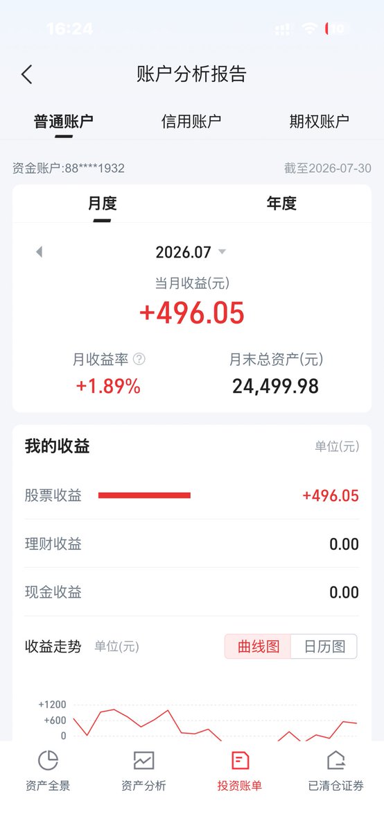 baibaidraw's tweet photo. @ll0281820461169 是的按照mi的思路  科技减仓 甚至还小赚了一点点 https://t.co/CLMfzyRMcR