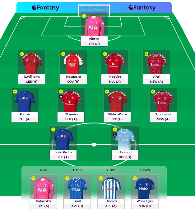 FPL Climb tweet media