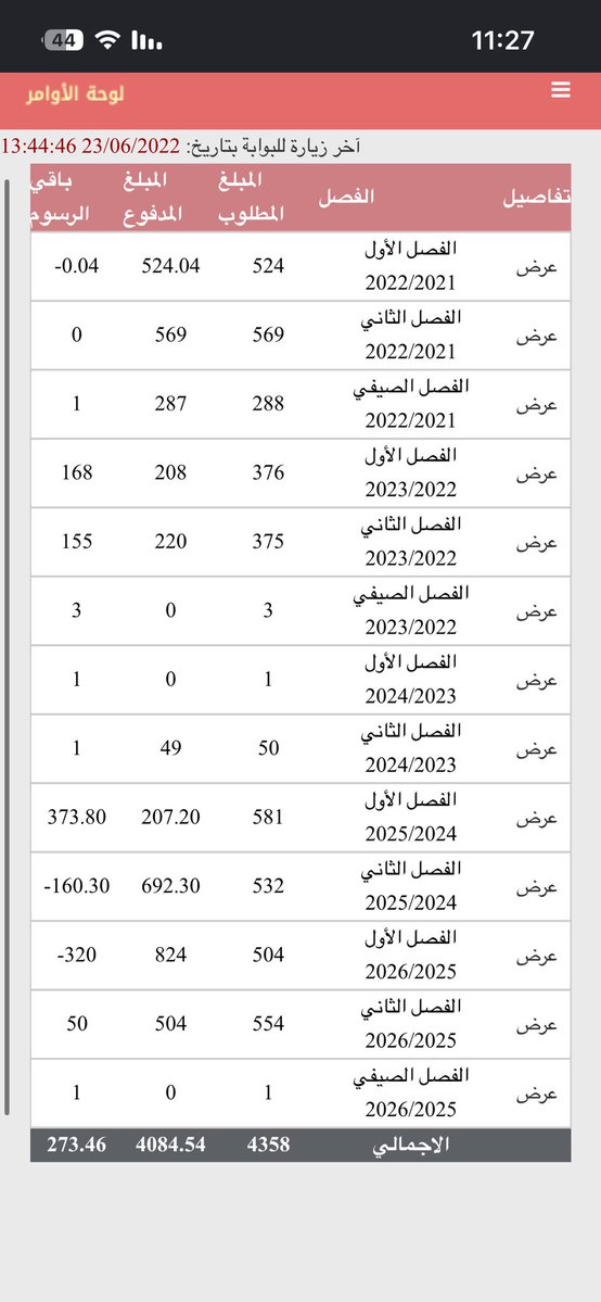 amirhamad21's tweet photo. Today I officially graduated. 🎓

After years of studying through unimaginable circumstances, I finally reached the finish line. The only thing standing between me and my degree certificate is my remaining university fee of 273 Jordanian Dinars (approximately $380 USD).

Once I pay this amount, I’ll be able to receive my official graduation certificate.

Every donation, no matter how small, brings me one step closer to achieving this final milestone. If you can’t donate, sharing my campaign would mean so much.
@UrOrientalist ,@SanaSaeed @Louis_Allday @pawelwargan @KlonnyPin_Gosch @ainiladra 
Thank you for your support and for believing in me. ❤️

https://t.co/Ik6HbRTyON