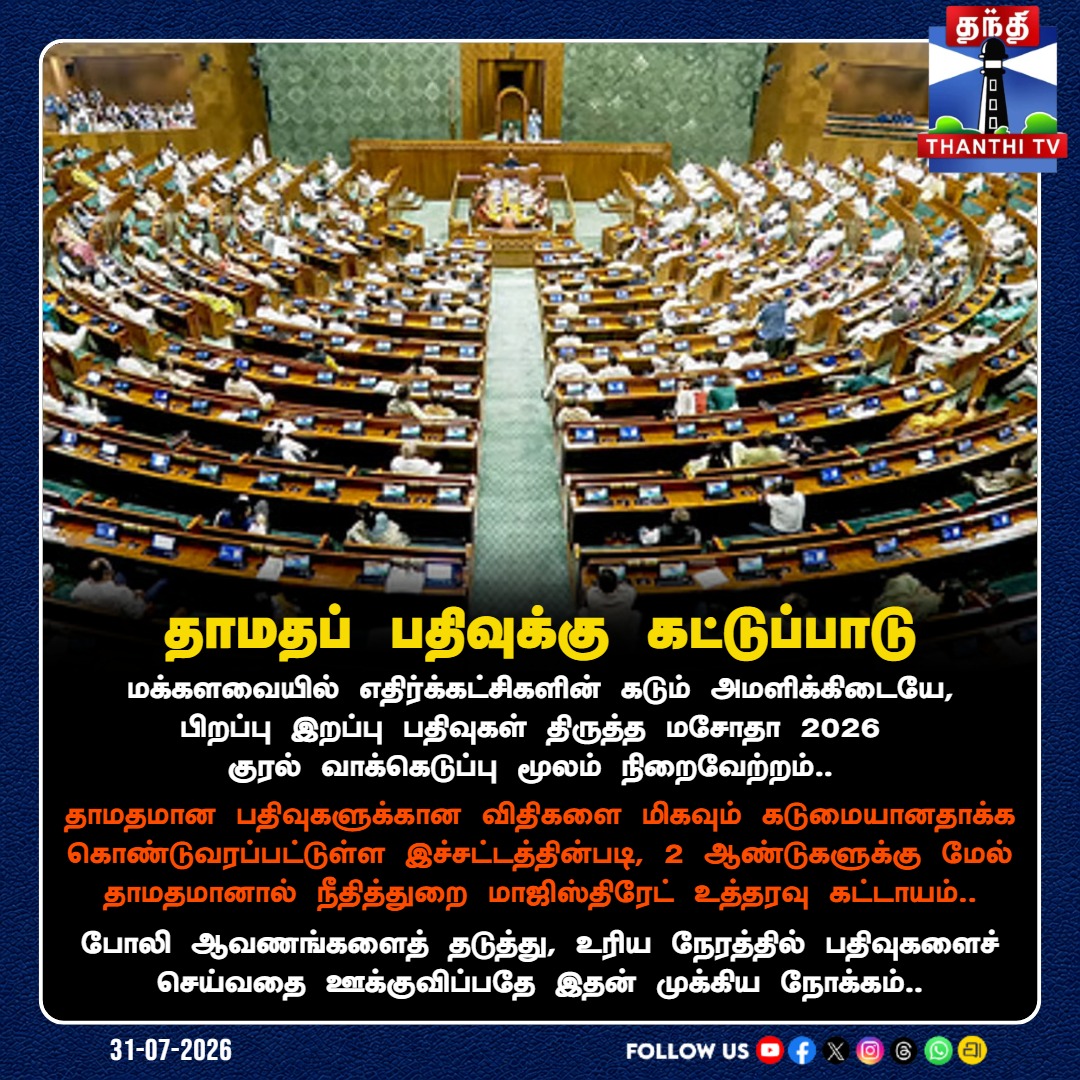 ThanthiTV's tweet photo. மக்களவையில் பிறப்பு இறப்பு பதிவுகள் திருத்த மசோதா நிறைவேற்றம்!
#LokSabha #RegistrationofBirthsandDeathsAmendmentBill #IndianParliament #MonsoonSession #NewLegislation #LawAndOrder #ThanthiTV https://t.co/UME2wUJraI