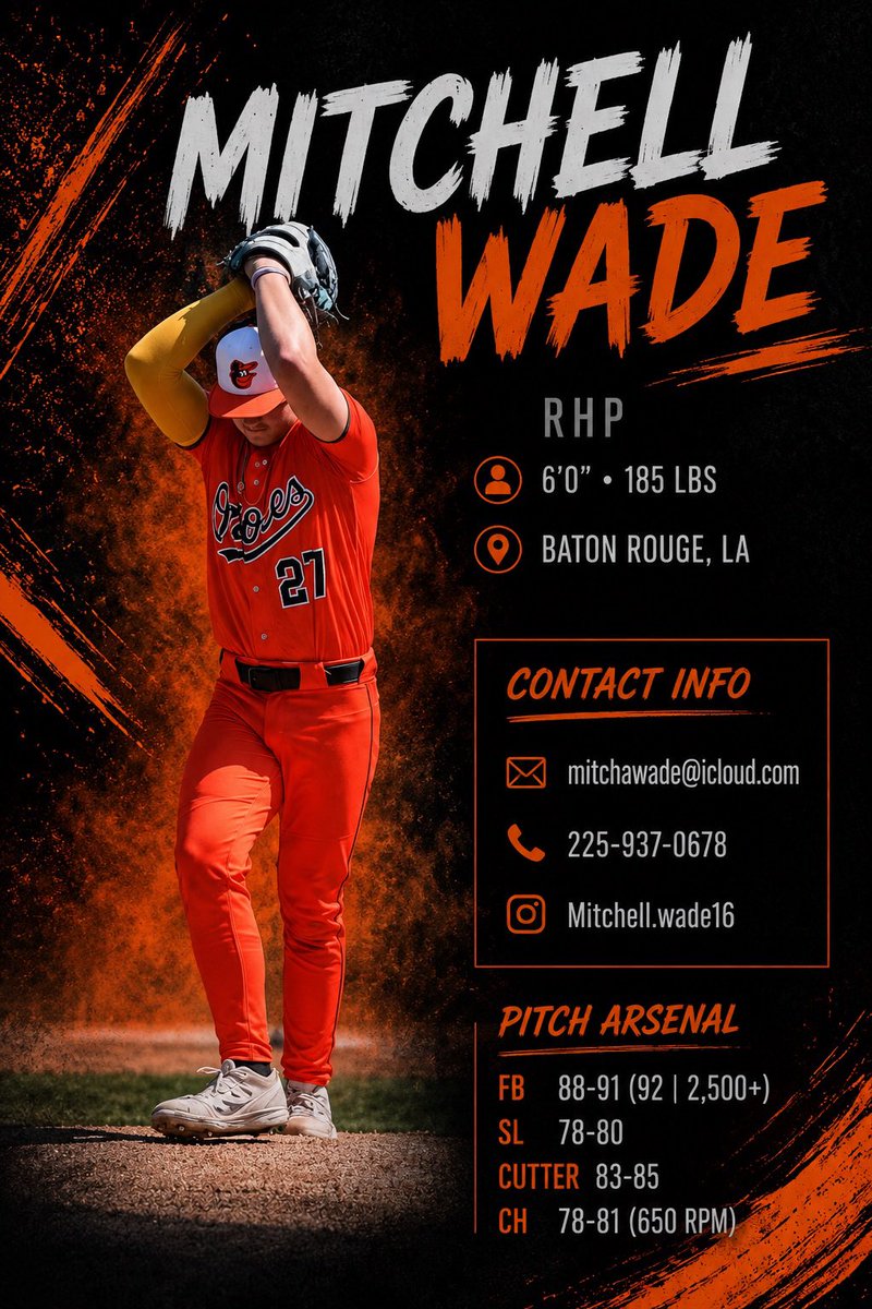MitchellWade28's tweet photo. https://t.co/tfWMlk8I45