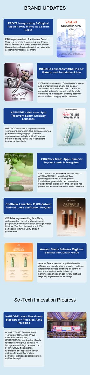 ProyaIR2025's tweet photo. PROYA'S JULY NEWS EXPRESS! Click for more information:  https://t.co/JW4gr7uEQe

#Proya https://t.co/YaIiLNAhlQ